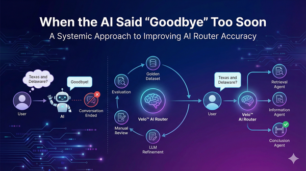 When the AI Said "Goodbye" Too Soon: A Systemic Approach to Improving AI Router Accuracy